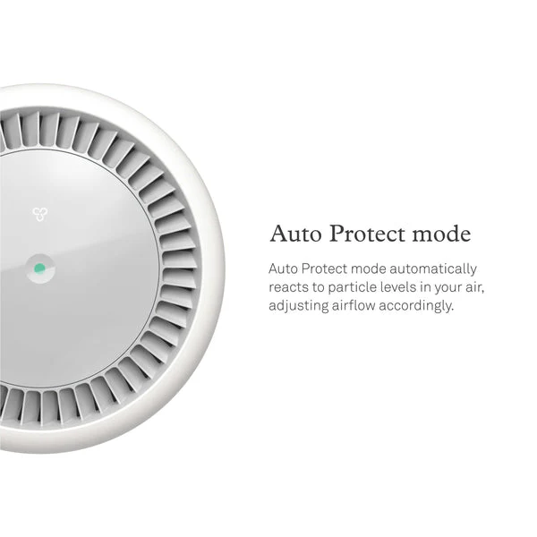 Air Mini+ Purifier - Image 6