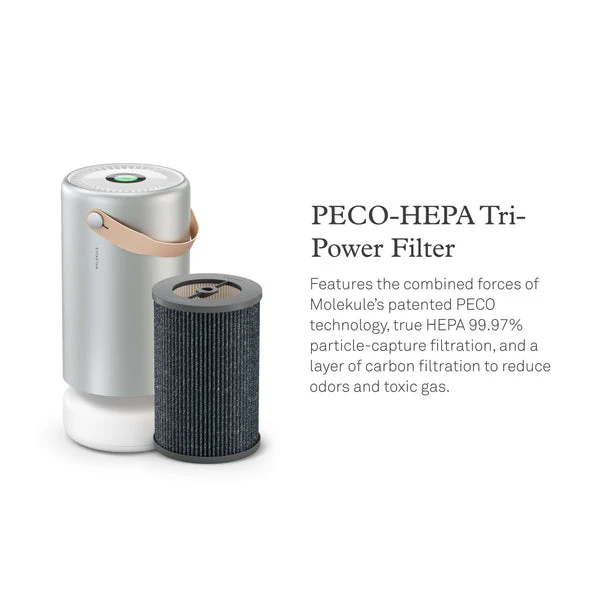 Air Pro Purifier - Image 3