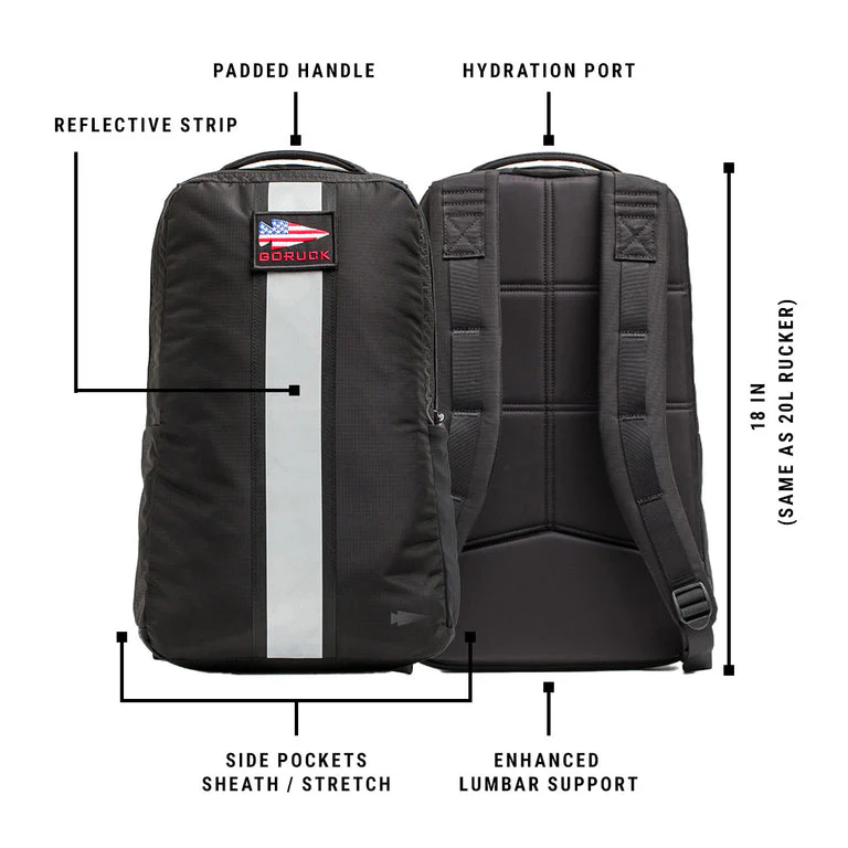 Basic Rucker - Image 9