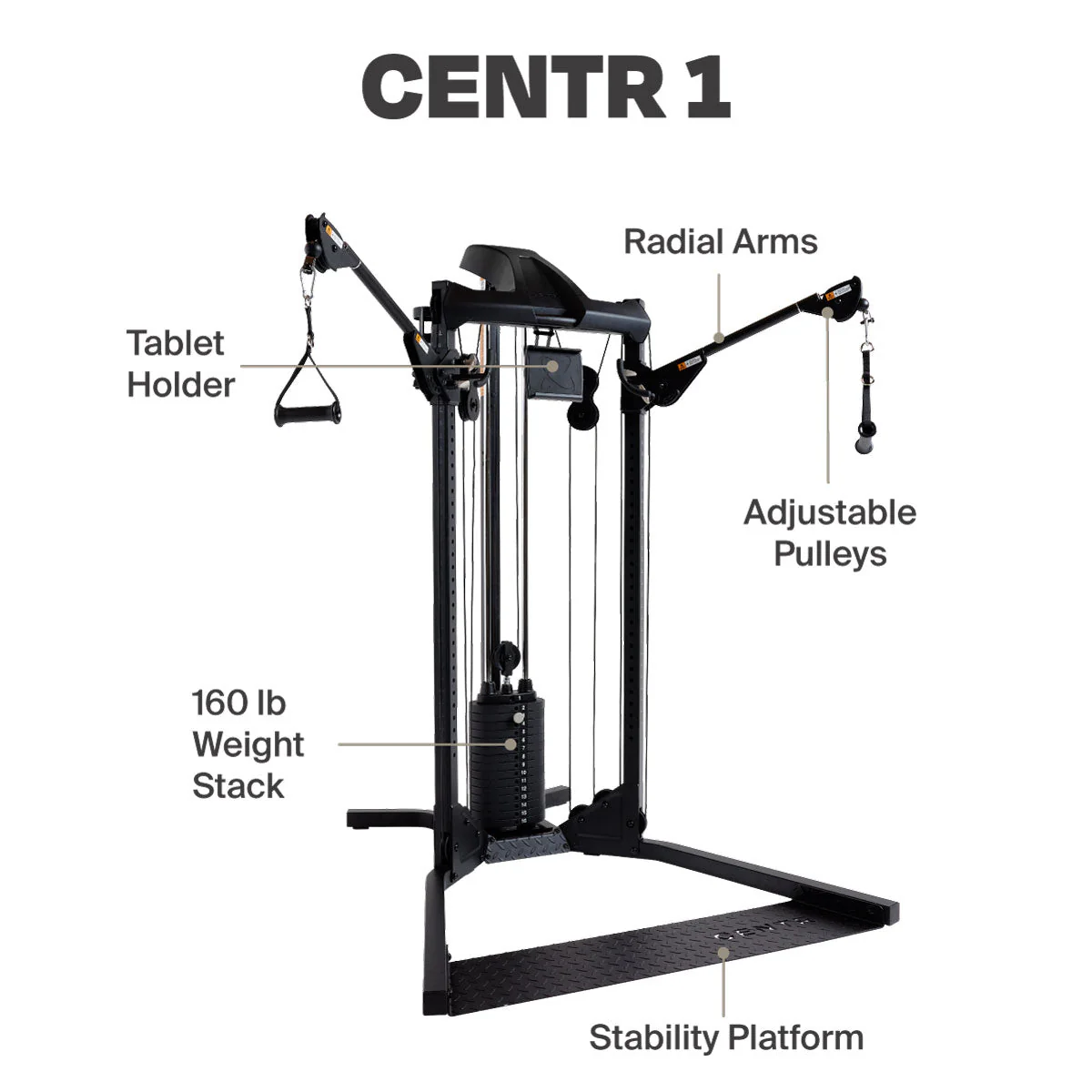 Centr 1 Home Gym Functional Trainer - Image 3