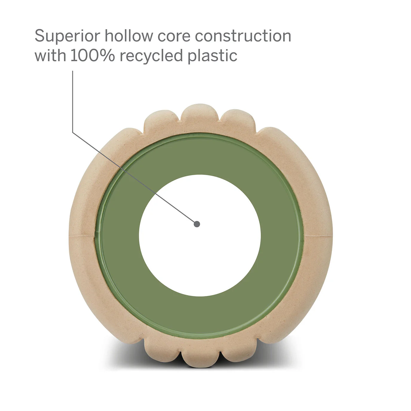 Eco GRID 1.0 Foam Roller - Image 3