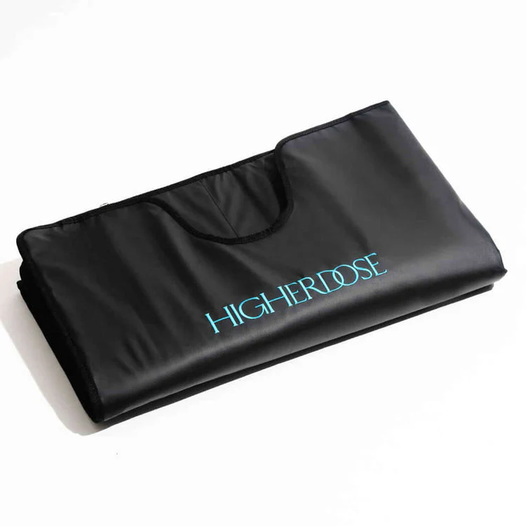 Infrared Sauna Blanket - Image 3