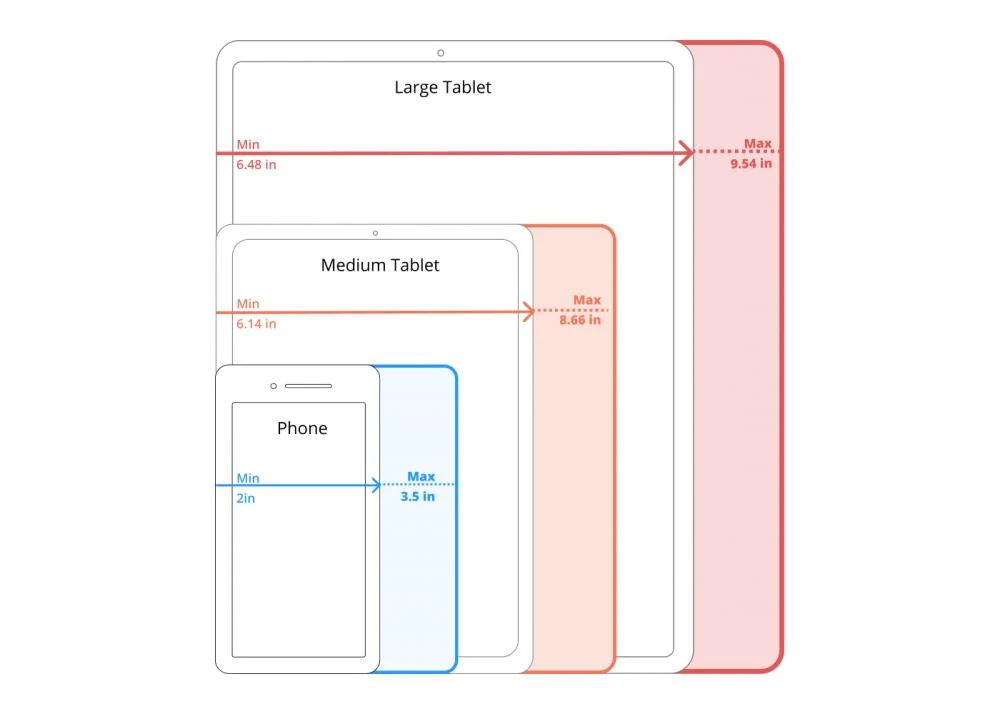 Phone & Tablet Arm - Image 6